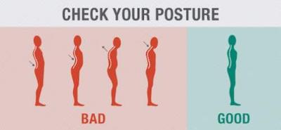 check your posture