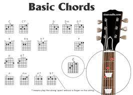 guitar chords.jpg