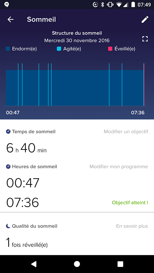 fitbitcharge2-sommeil