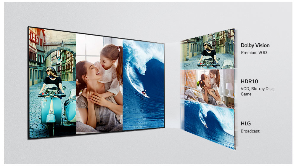 LG Signature W7 OLED Wallpaper TV HDR10 HLG