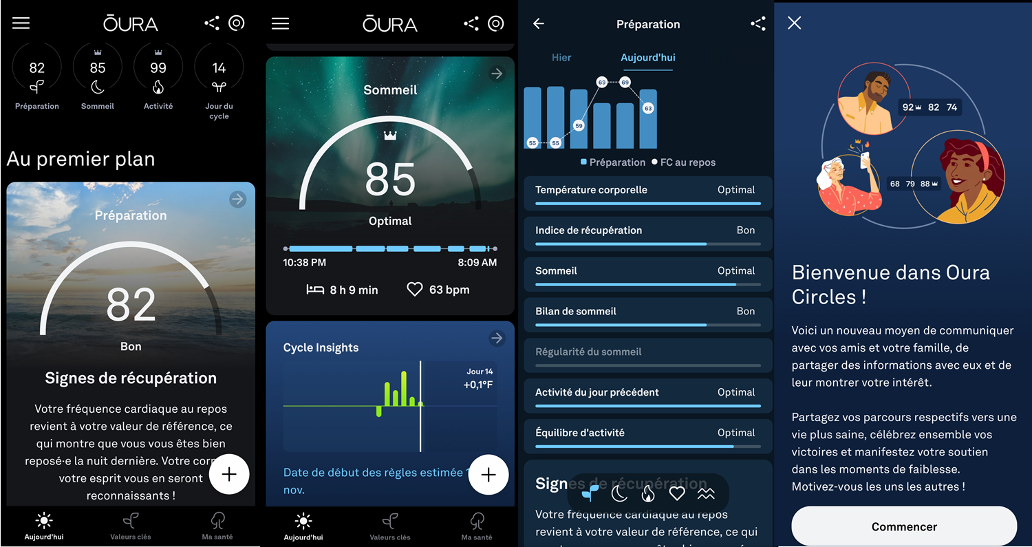 Suivis de la santé de l'applicaiton mobile Oura ring 4