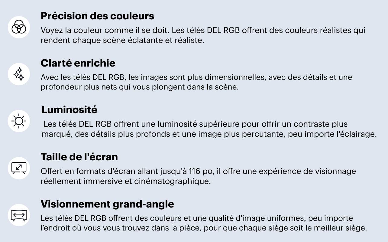 Principaux avantages des téléviseurs DEL RGB