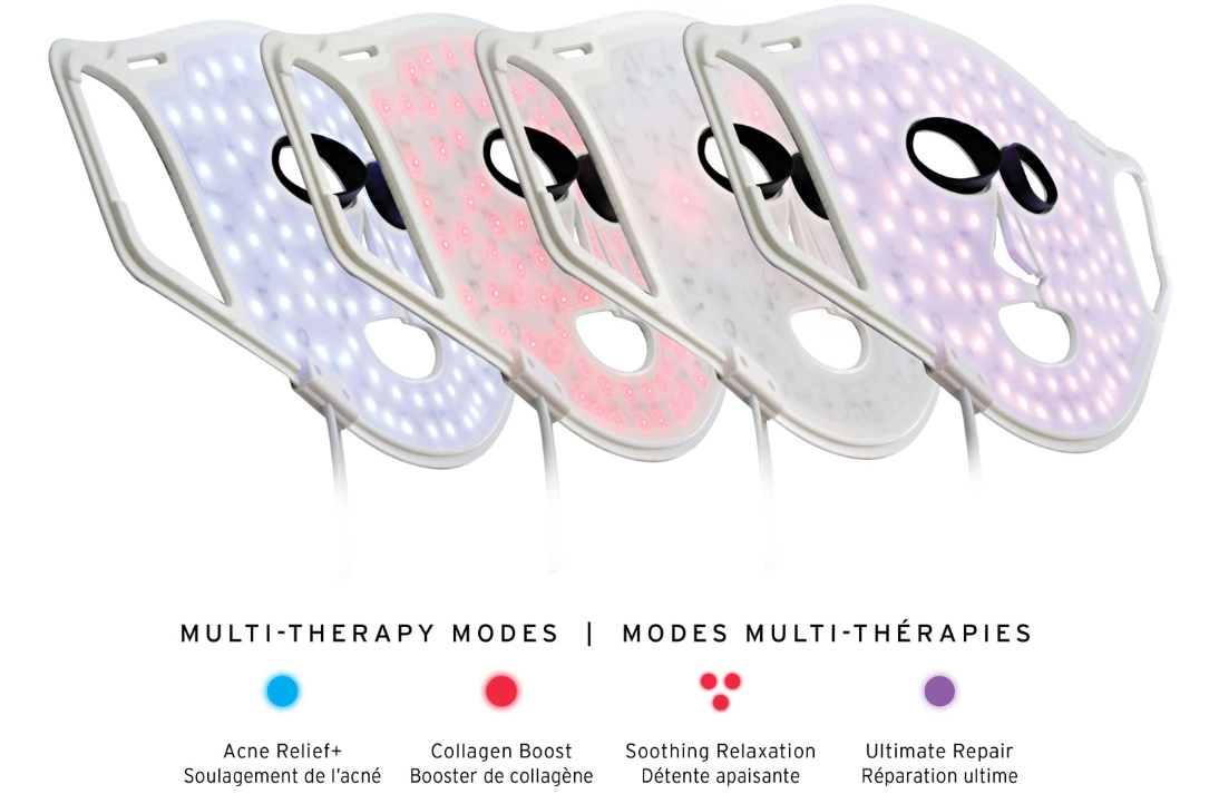 Guide de sélection couleurs LED Masque pour le visage